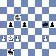 Nielsen-Refs - Gonzalez Castillo (chess.com INT, 2024)