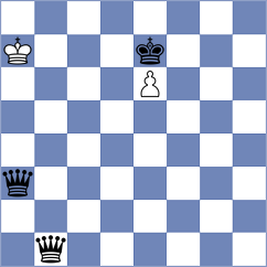 Limberg - Kirch (Playchess.com INT, 2004)