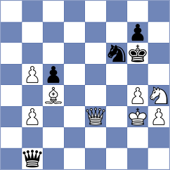 Provotorov - Erzhanov (chess.com INT, 2025)