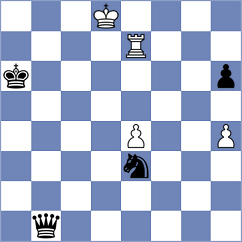Wu - Tari (chess.com INT, 2024)