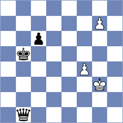 Nguyen - Nakamura (chess.com INT, 2024)