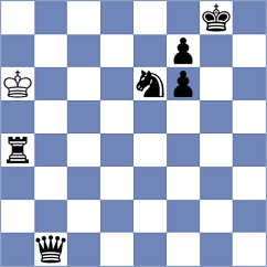 Roshani - Ghasemi (Chess.com INT, 2021)