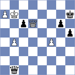 Mezentsev - Shtyka (Chess.com INT, 2021)