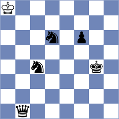 Prada Villagrasa - Chernov (chess.com INT, 2024)