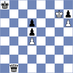 Jimenez Salas - Caku (chess.com INT, 2024)