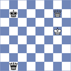 Ibadov - Durarbayli (chess.com INT, 2024)