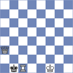 Akkarakaran - Kononenko (chess.com INT, 2024)