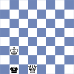 Melikyan - Ferriz Barrios (chess.com INT, 2024)