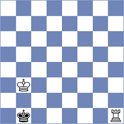 Garcia Molina - Abbasi Abeluie (chess.com INT, 2023)