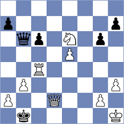 Guliev - Wagner (chess.com INT, 2022)