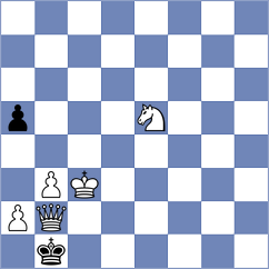 Poddubnyi - El Jawich (chess.com INT, 2025)