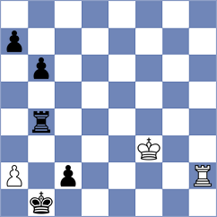 Grabs - Sainz Aguirre (chess.com INT, 2023)