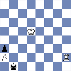 Povshednyi - Koc (chess.com INT, 2024)