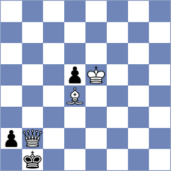 Kacar - Abbasova (Lichess.org INT, 2021)