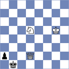 Baglan - Turski (chess.com INT, 2022)