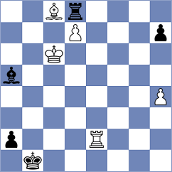 Cruz Reyes - Sozoranga Barahona (Chess.com INT, 2020)