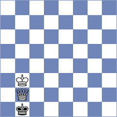 Cajamarca Gordillo - Villagomez Martinez (Chess.com INT, 2020)