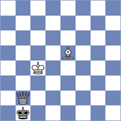 Mazzilli - Wael Sabry (chess.com INT, 2024)