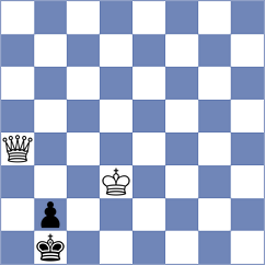 Bon - Rodrigues (chess.com INT, 2023)