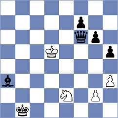 Muradov - Soderstrom (chess.com INT, 2022)