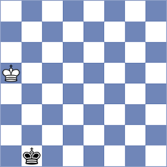 Denishev - Sanudula (Chess.com INT, 2021)