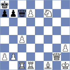 Romero Ruscalleda - Yanayt (chess.com INT, 2022)