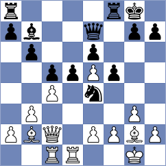 Ai - Martinez Pla (chess.com INT, 2024)