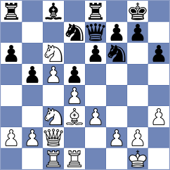 Lazavik - Pakleza (chess.com INT, 2024)