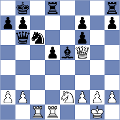 Rizzo - Venkatesh (chess.com INT, 2024)