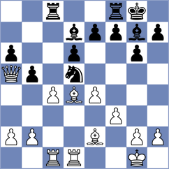 Schut - Zavivaeva (chess.com INT, 2024)