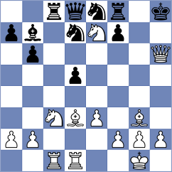 Gurner - Hamza Aboubaker (Chess.com INT, 2021)