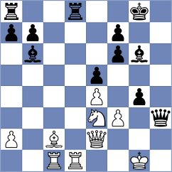 Flores Quillas - Zampronha (chess.com INT, 2024)