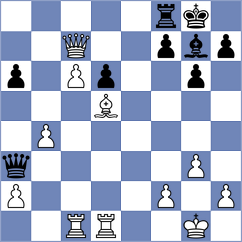 Miszler - Martin (chess.com INT, 2023)