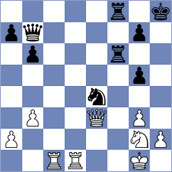 Kustar - Solon (chess.com INT, 2023)