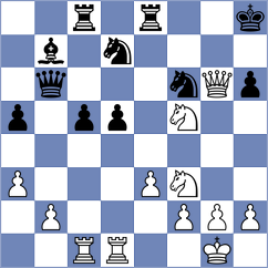Diaz Perez - Jorajuria Mendoza (chess.com INT, 2024)