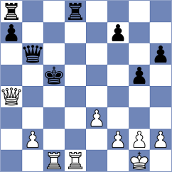 Shapiro - Melikhov (chess.com INT, 2024)
