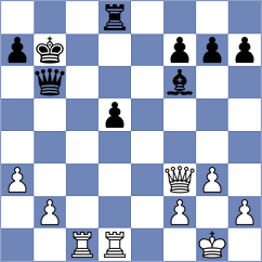 Sarana - Proleiko (chess.com INT, 2024)