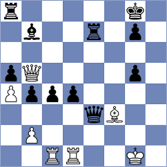 Redzisz - Wagner (chess.com INT, 2024)