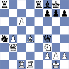 Shvedova - Nan M K Khine Hlyan (chess.com INT, 2023)