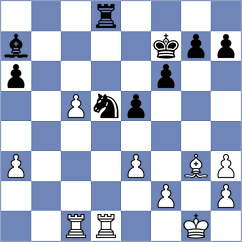 Milosevic - Stoettner (chess.com INT, 2024)