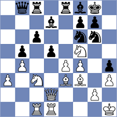 Tate - Kodinets (chess.com INT, 2022)