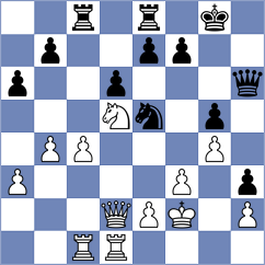 Rustemov - Hristodoulou (chess.com INT, 2024)