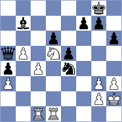 Abdilkhair - Kiseleva (chess.com INT, 2023)