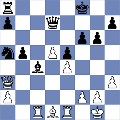 Eilenberg - Vila Dupla (chess.com INT, 2024)