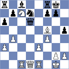 Vakhidov - Klyukin (Chess.com INT, 2018)