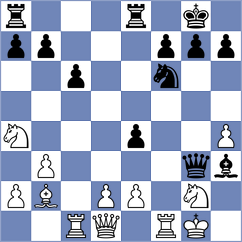 Jovic - Ter Sahakyan (chess.com INT, 2025)