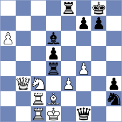 Blokhin - Preobrazhenskaya (chess.com INT, 2024)