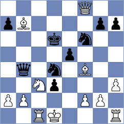 Gireman - Miladinovic (chess.com INT, 2023)