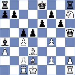 Ghasemi - Azizi (Chess.com INT, 2021)