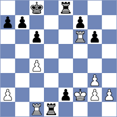 Hnatyshyn - Mizzi (chess.com INT, 2023)